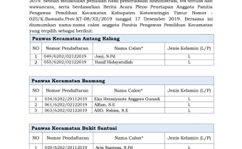 PENGUMUMAN ANGGOTA PANITIA PENGAWAS PEMILIHAN KECAMATAN 